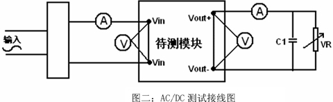 AC/DCyԇӾD